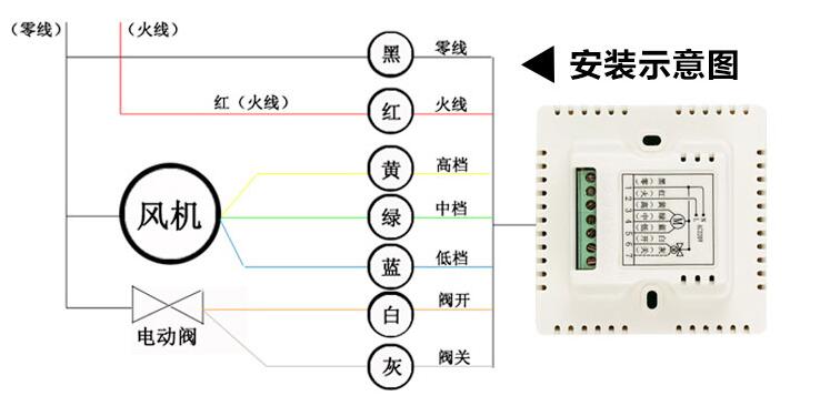 云溫控器，春泉云溫控器，互聯(lián)網(wǎng)溫控器，WiFi智能溫控器，風(fēng)機(jī)盤管溫控器